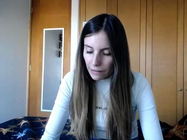 Alanasweet on BongaCams 