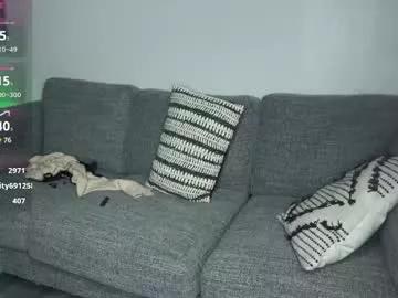 bigtitslav123 on Chaturbate