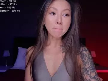 Private iam_casey on Chaturbate