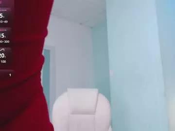 sunshine_gh1 on Chaturbate 