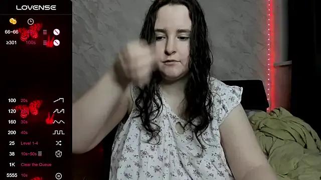 alice_allens — make me cum