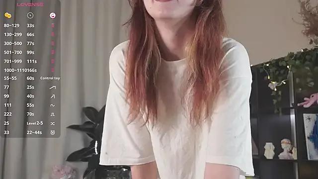 Sofia_Tetsu — Sexually suck finger