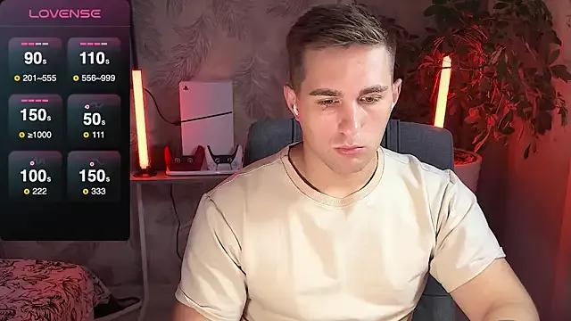 Freechat Sweeet__boy on StripChat