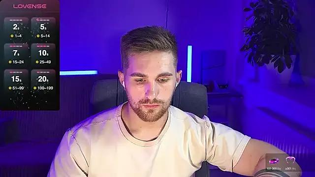 Freechat Sweeet__boy on StripChat